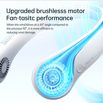 Portable Neck Fan, Rechargeable Wearable Fan, Hands-Free Stadium Fan, Quiet 25Db, 5 Speeds, 16H Battery Life, Essential for Indoor/Outdoor, Gift for Women, Men - White